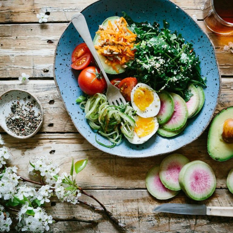 Analyse der Mahlzeiten Ernährung als Basis